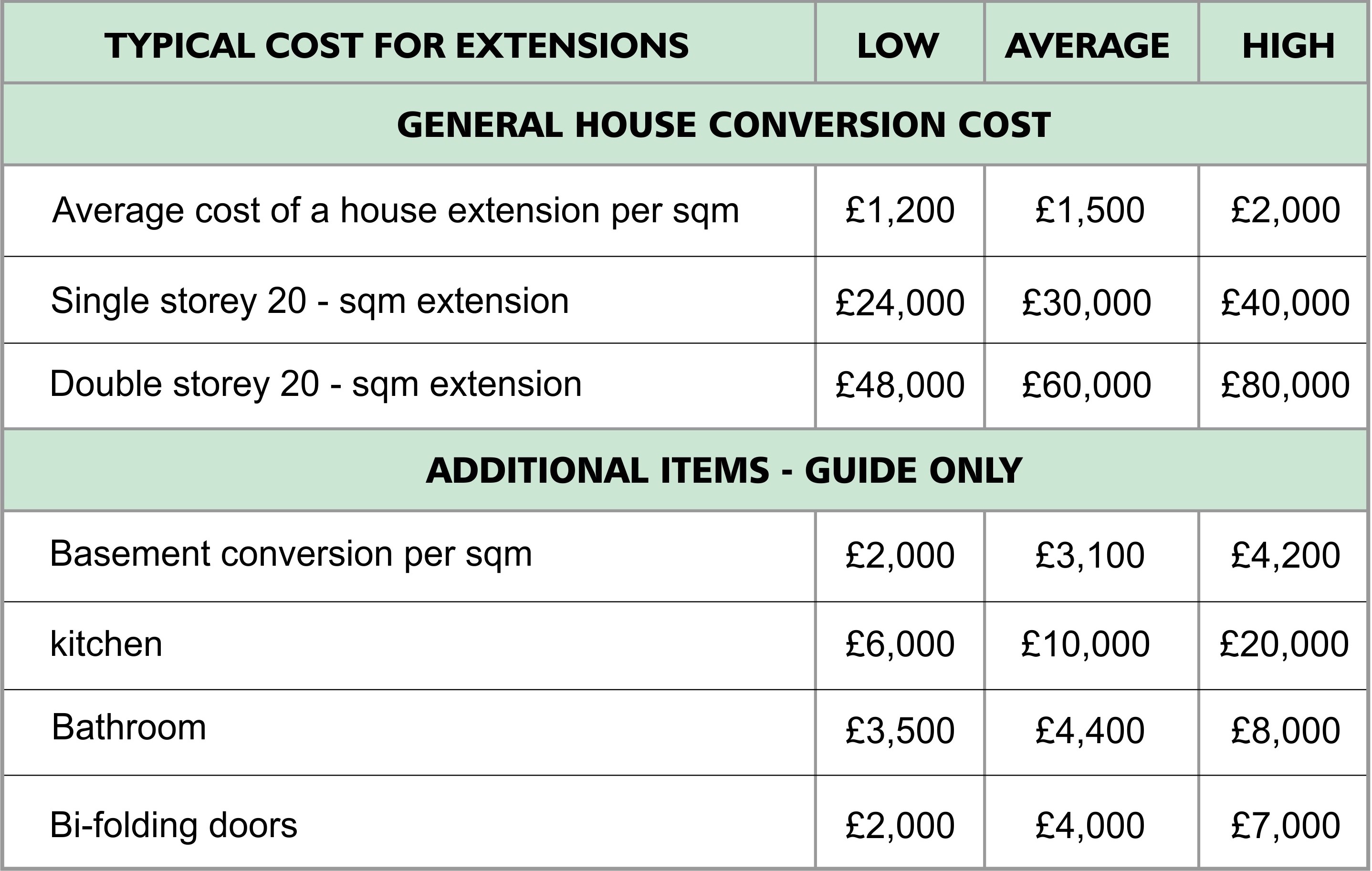 PriceChartExtension.jpg